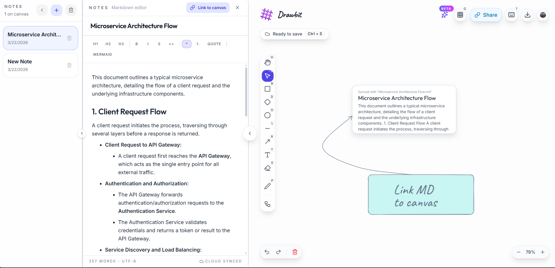Markdown linking screenshot